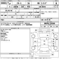 Mazda CX-3 лот № 30001 оценка R  с аукциона в Японии 2