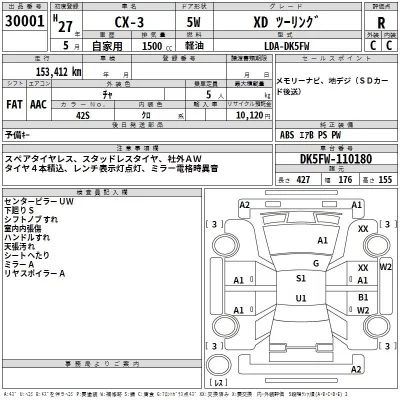 Mazda CX-3  с аукциона в Японии