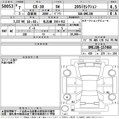 Mazda CX-30  с аукциона в Японии