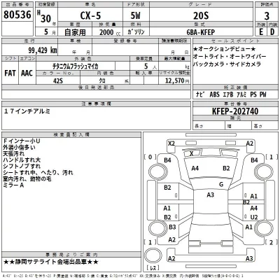Mazda CX-5  с аукциона в Японии