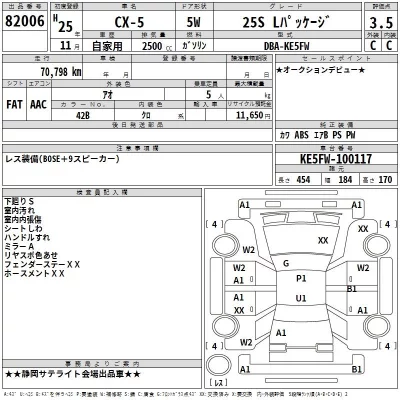 Mazda CX-5  с аукциона в Японии