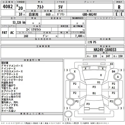 Suzuki ALTO VAN  с аукциона в Японии