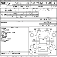 Subaru FORESTER лот № 77004 оценка 3  с аукциона в Японии 2