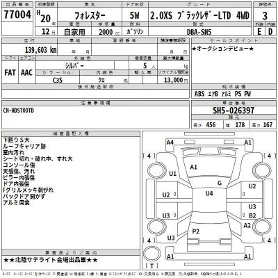 Subaru FORESTER  с аукциона в Японии