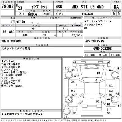 Subaru IMPREZA  с аукциона в Японии