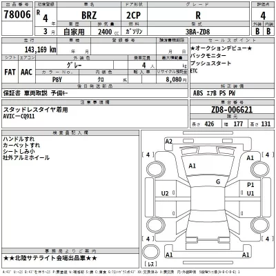 Subaru BRZ  с аукциона в Японии