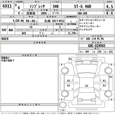 Subaru IMPREZA  с аукциона в Японии