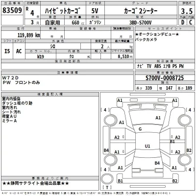 Daihatsu HIJET VAN  с аукциона в Японии