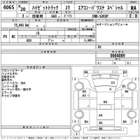 Daihatsu HIJET TRUCK лот № 4065 оценка RA  с аукциона в Японии 2