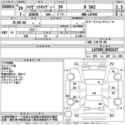 Daihatsu HIJET CADDIE  с аукциона в Японии