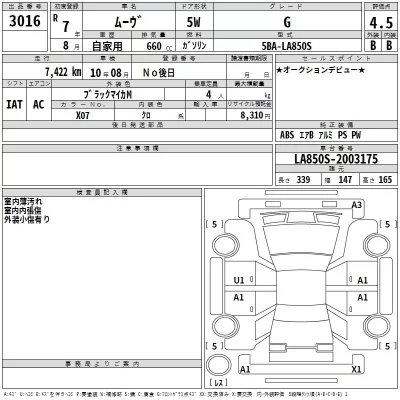 Daihatsu MOVE  с аукциона в Японии