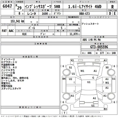 Subaru IMPREZA  с аукциона в Японии