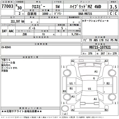 Suzuki XBEE  с аукциона в Японии