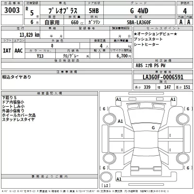 Subaru PLEO PLUS  с аукциона в Японии