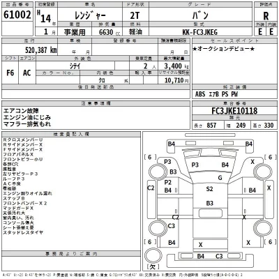 Hino RANGER  с аукциона в Японии