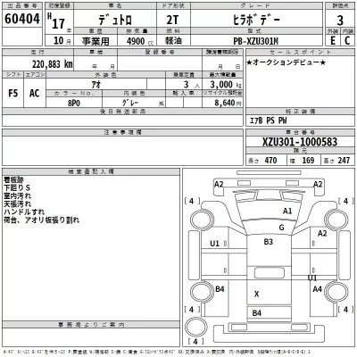 Hino DUTRO  с аукциона в Японии