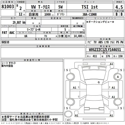 Volkswagen T-CROSS  с аукциона в Японии