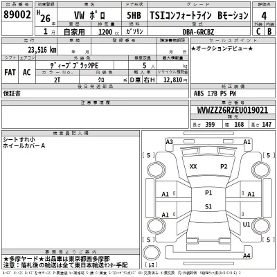 Volkswagen Polo  с аукциона в Японии