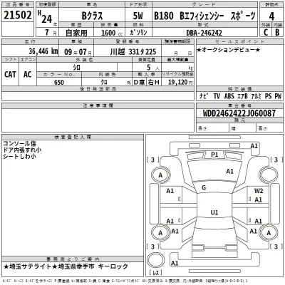 Mercedes-Benz B CLASS  с аукциона в Японии