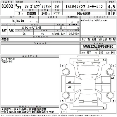 Volkswagen GOLF VARIANT  с аукциона в Японии