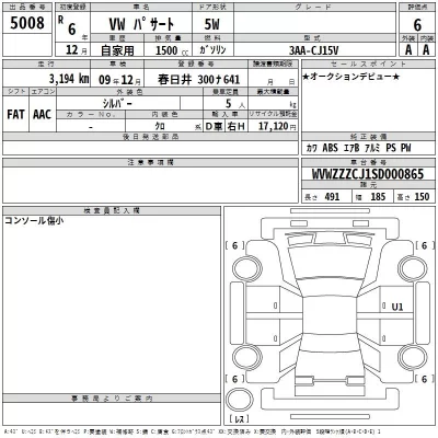Volkswagen Passat  с аукциона в Японии
