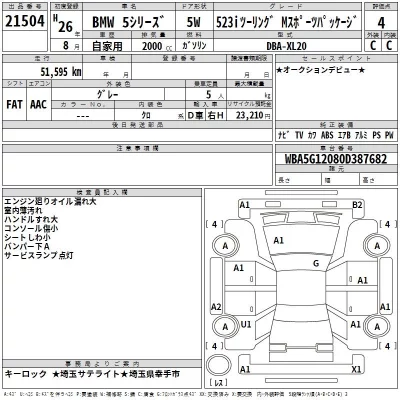 BMW 5-Series  с аукциона в Японии