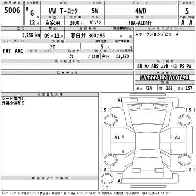 Volkswagen T-ROC  с аукциона в Японии