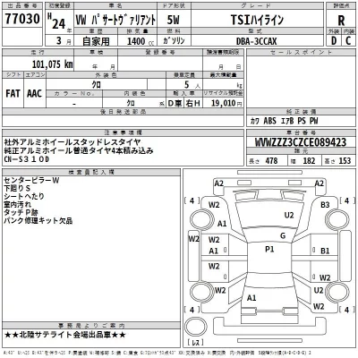Volkswagen PASSAT VARIANT  с аукциона в Японии
