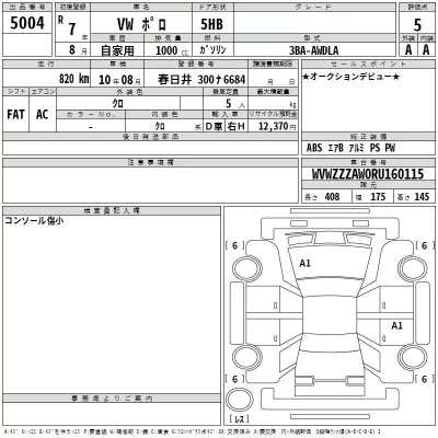 Volkswagen Polo  с аукциона в Японии