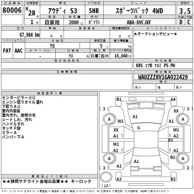 Audi S3  с аукциона в Японии