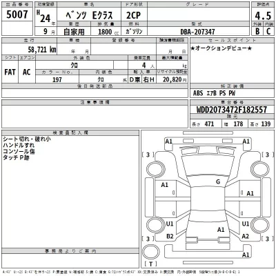 Mercedes-Benz E CLASS  с аукциона в Японии