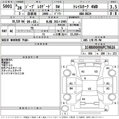 Chrysler JEEP RENEGADE  с аукциона в Японии