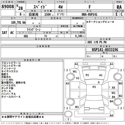 Toyota SPADE  с аукциона в Японии