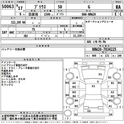 Toyota Prius  с аукциона в Японии