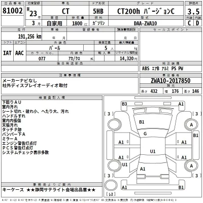 Lexus CT  с аукциона в Японии