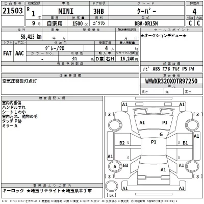 BMW MINI  с аукциона в Японии