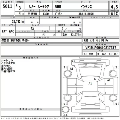 Renault LUTECIA  с аукциона в Японии