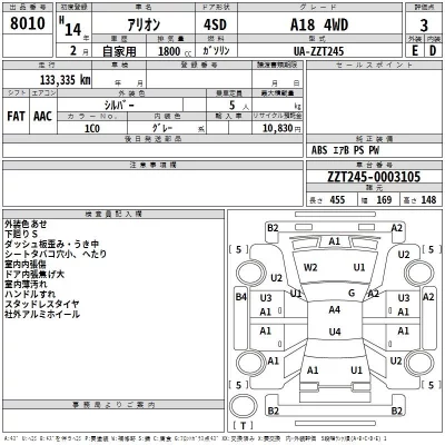 Toyota ALLION  с аукциона в Японии