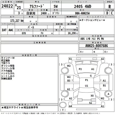 Toyota ALPHARD  с аукциона в Японии