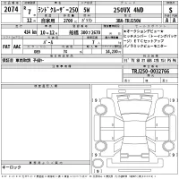 Toyota LAND CRUISER лот № 2074 оценка S  с аукциона в Японии 2