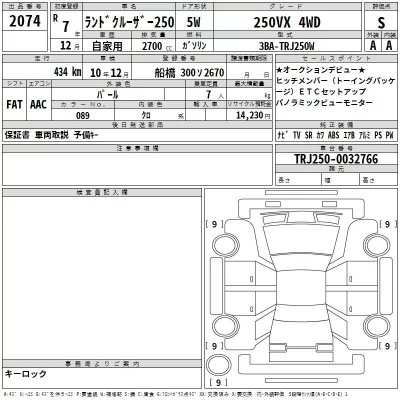 Toyota LAND CRUISER  с аукциона в Японии