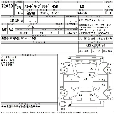 Honda ACCORD  с аукциона в Японии