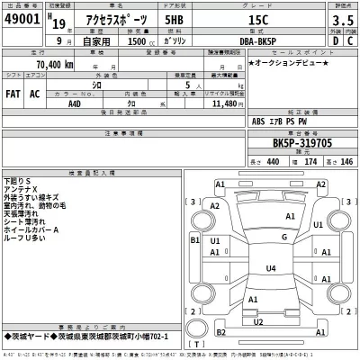 Mazda AXELA  с аукциона в Японии