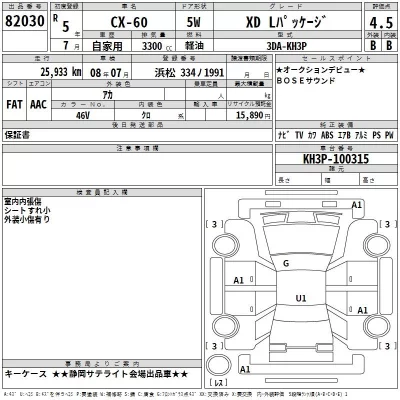 Mazda CX-60  с аукциона в Японии