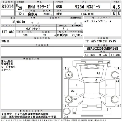 BMW 5-Series  с аукциона в Японии