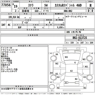 Subaru STELLA  с аукциона в Японии