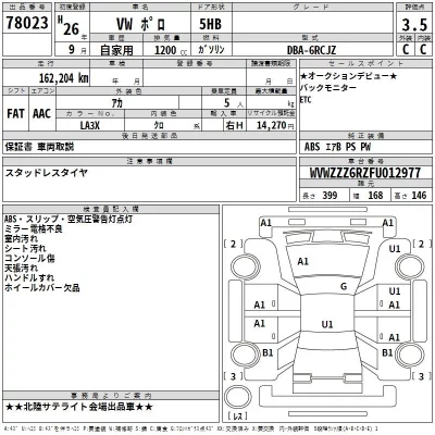 Volkswagen Polo  с аукциона в Японии