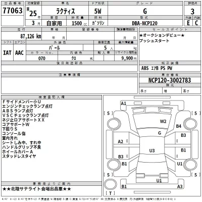 Toyota RACTIS  с аукциона в Японии