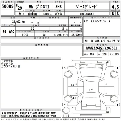 Volkswagen Polo  с аукциона в Японии