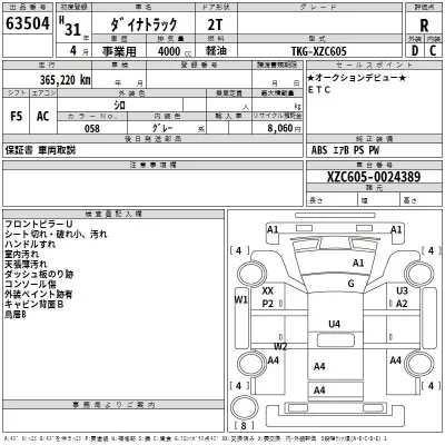 Toyota DYNA  с аукциона в Японии